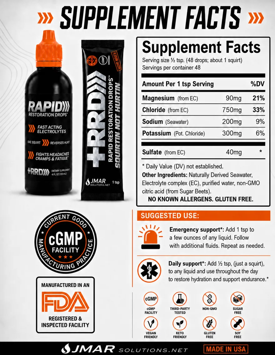 Rapid Restoration Drops supplement facts panel